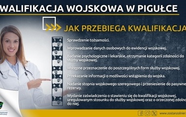 kwalifikacja wojskowa 2026r.