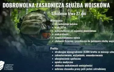 DZSW WCR KŁODZKO