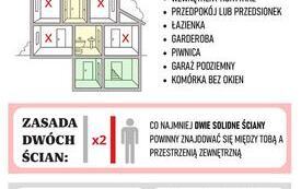 instrukcja reagowania_zagrożenie atakiem z powietrza-obrazy-6