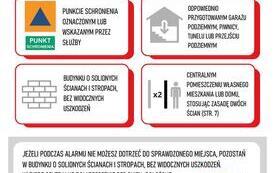 instrukcja reagowania_zagrożenie atakiem z powietrza-obrazy-2