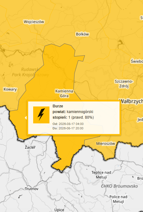 burze ostrzeżenie IMGW PIB