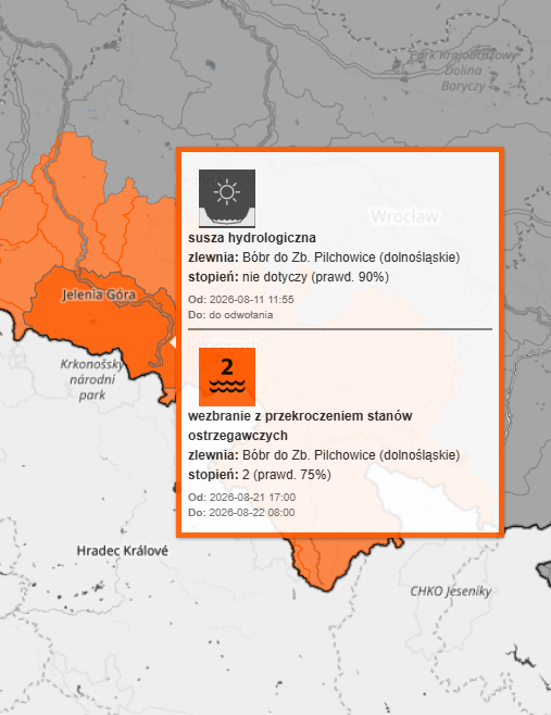 ostrzeżenia hydrologiczne IMGW PIB