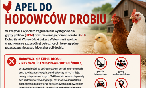 Zdjęcie do Apel do hodowc&oacute;w drobiu