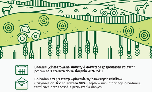 Zdjęcie do Rusza wielkie badanie gospodarstw rolnych
